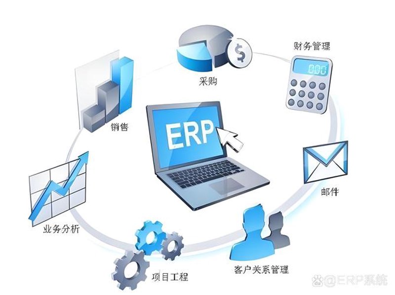 ERP系统:企业经营的新引擎